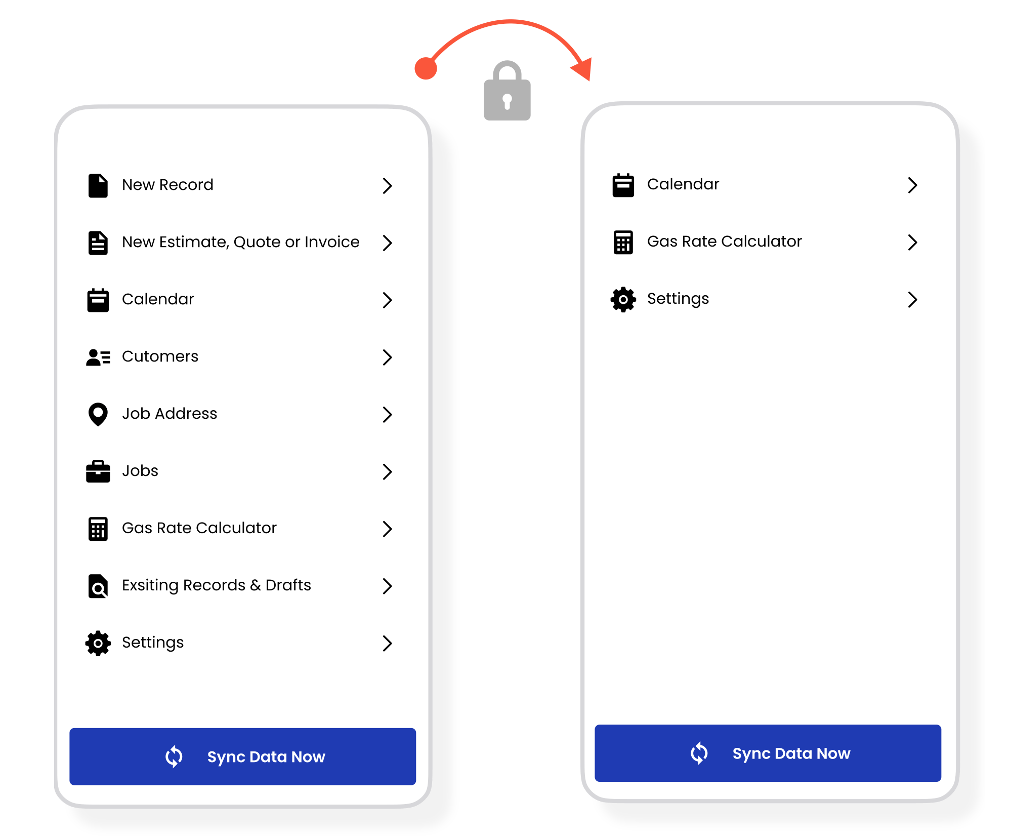 Easily control user permissions