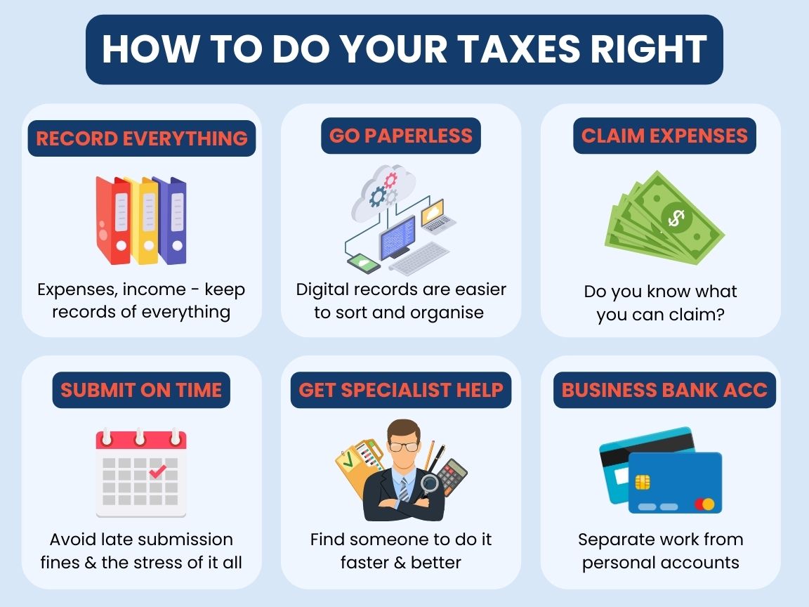 How to do your tax right 6 tips for doing your taxes right this year